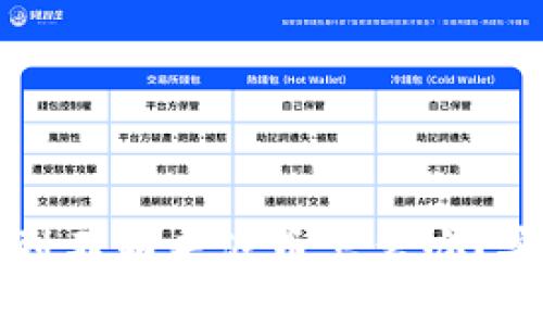 tpWallet收到不明来源币怎么办？安全处理指南