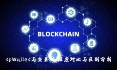 tpWallet与交易所：深度对比
