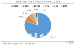 如何将ETH钱包连接至以太