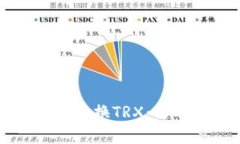 如何在钱包中快速兑换T