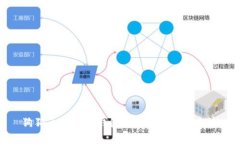 狗狗币提取到钱包的意义