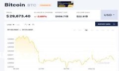 tpWallet如何连接rpone：详细