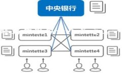 为了更好地帮助你理解有