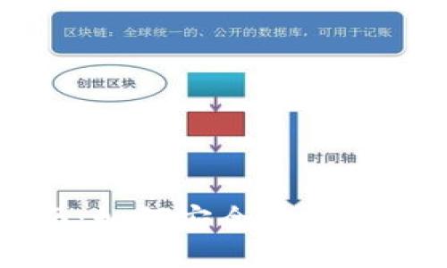 比特币钱包的销售指南：如何安全而顺利地出售你的比特币钱包