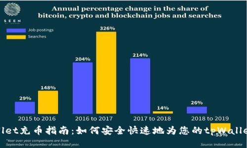 tpWallet充币指南：如何安全快速地为您的tpWallet充值