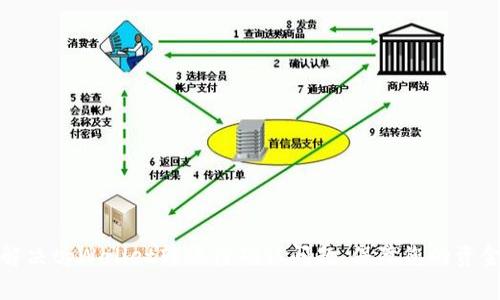 如何解决tpWallet转账待确认问题，保障您的资金安全
