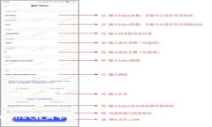 tpWallet特别卡：全面揭秘加