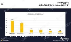 以太坊钱包最新版本与币