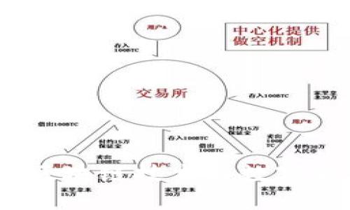 链服TPWallet：区块链技术与数字货币的完美结合