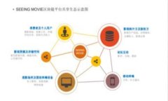 jiaotitpWallet提币多久到/j
