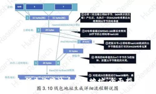 如何查询瑞波币钱包地址：全面指南