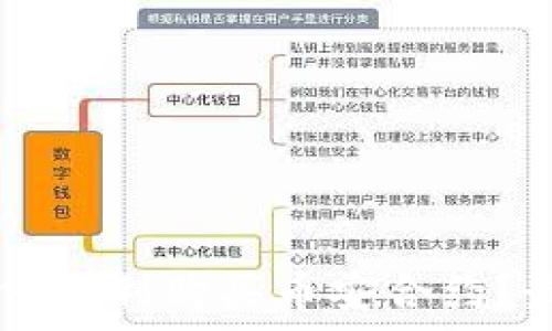   
tpWallet如何顺利购买币安合约？最全面的指南