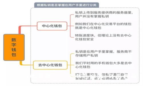 如何有效预防 TP 冷钱包被盗：详尽指南