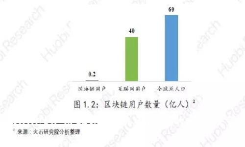 tpWallet使用指南：解决不准确的问题及策略