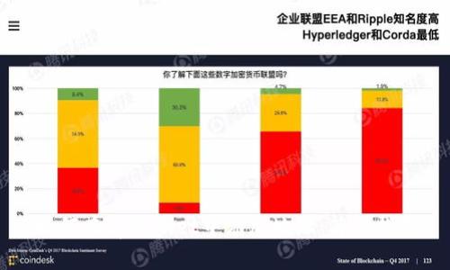 如何在tpWallet中添加地址：简易指南