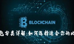 比特币钱包分类详解：如