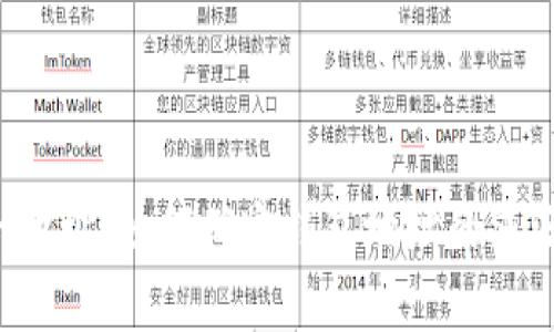 tpWallet地址：如何确定钱包地址的来源和位置？