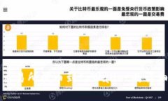抹茶交易所提币到tpWalle