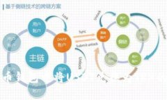 如何在火币钱包中将USDT兑