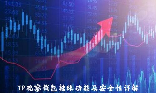 
TP观察钱包转账功能及安全性详解