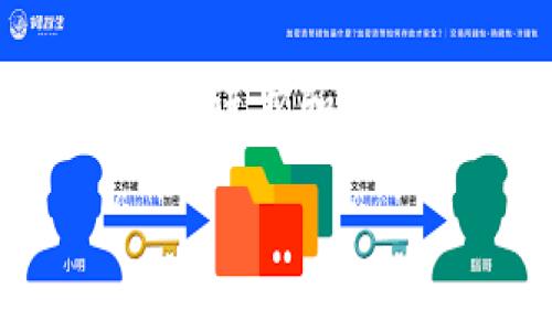 biao ti/biao titpWallet充钱指南：简单易懂的步骤与注意事项/biao ti  
tpWallet, 充钱, 钱包, 操作指南/guanjianci  

## 内容主体大纲

1. **什么是tpWallet**
   - tpWallet的背景和特点
   - 常见用途

2. **tpWallet的充钱方式**
   - 银行转账
   - 信用卡充值
   - 第三方支付平台
   - 加密货币充值

3. **具体操作步骤**
   - 注册和登录tpWallet
   - 选择充钱方式
   - 输入金额和信息
   - 确认和完成充值

4. **充钱时的注意事项**
   - 安全建议
   - 确保信息准确
   - 充值时间

5. **常见问题解答**
   - 充值失败怎么办？
   - 充值金额限制？
   - 手续费问题
   - 充值到账时间
   - 如何查看余额

6. **总结与展望**
   - tpWallet的未来发展
   - 更便捷的充钱体验

---

## 什么是tpWallet

### tpWallet的背景和特点

tpWallet是一款新兴的数字钱包应用，为用户提供方便快捷的在线支付解决方案。其每项功能的设计都旨在提高用户的支付体验，包括充值、转账、购物以及管理账户等功能。tpWallet以其安全性、便捷性以及广泛应用而受到用户青睐。

这款钱包不仅支持多种支付方式，如银行转账、信用卡充值及加密货币，还提供全球范围的服务，使其成为国际消费的理想选择。同时，tpWallet的用户界面友好，即使是非技术背景的用户也能轻松上手。

### 常见用途

tpWallet的应用场景非常广泛，包括在线购物、支付账单、个人转账、以及进行投资等。用户可以方便地将资金存入钱包，随时随地进行消费，增强了日常生活的便利性。此外，在某些商户处，用户还能享受到使用tpWallet支付的特别折扣或优惠。

---

## tpWallet的充钱方式

### 银行转账

银行转账是通过传统银行渠道将资金转入tpWallet的方式。这种方式通常较为安全，但可能需要一些时间进行处理，具体取决于银行的处理速度与工作日安排。

### 信用卡充值

用户也可以通过信用卡直接对tpWallet进行充值。这个过程非常简单，只需要输入信用卡信息并确认交易即可。该方式因其快速和便捷而受到许多用户的欢迎。

### 第三方支付平台

tpWallet支持通过多种第三方支付平台进行充值，如支付宝、微信支付等。这些平台通常提供即时到账服务，使得用户在将资金充入钱包时更为高效。

### 加密货币充值

对于加密货币爱好者，tpWallet还支持部分主流加密货币的充值，如比特币、以太坊等。这种方式不仅加快了交易速度，还提供了更多的投资和消费选择。

---

## 具体操作步骤

### 注册和登录tpWallet

在开始充钱之前，用户需要在tpWallet上进行注册并登录账户。注册过程相对简单，用户只需提供基本信息，如邮箱、手机号码以及设置密码。登录后，用户将会被引导至主页面，方便进行下一步操作。

### 选择充钱方式

一旦登录成功，用户可以选择合适的充钱方式。进入钱包的“充值”页面，系统将展示所有可用的支付选项，用户可以根据自己的需求进行选择。

### 输入金额和信息

选择完充钱方式后，用户需要输入希望充值的金额及相关信息。各支付方式可能会有不同的输入要求，用户需仔细检查，确保信息准确无误。

### 确认和完成充值

所有信息确认无误后，用户只需按照系统提示进行下一步操作，通常会要求进行一次最终确认。充值完成后，用户会收到相关提醒，资金会在短时间内到账。

---

## 充钱时的注意事项

### 安全建议

在进行tpWallet充值时，用户应确保所使用的网络安全且稳定，建议在私人网络下进行操作，避免在公共网络环境中进行交易。此外，务必不与他人分享个人账户信息和密码，以防止账户被盗用。

### 确保信息准确

用户在充值时，务必仔细核对所输入的信息，包括金额和账户信息。任何输入错误都可能导致充值失败或资金损失。因此，在确认之前，建议尽量多检查几次。

### 充值时间

不同的充值方式到账时间也有所不同。一般来说，银行转账可能需要几个小时到一天，而第三方支付平台则会更快，通常在几分钟内到账。了解这些信息有助于用户合理安排资金使用。

---

## 常见问题解答

### 充值失败怎么办？

如果用户在充值过程中遇到失败的情况，首先要检查所用的支付方式是否正常。如果支付方式正常，但充值仍未成功，用户可以查看tpWallet的账户通知，了解失败原因。如果仍有疑问，建议联系tpWallet客服进行咨询和解决。

### 充值金额限制？

不同的支付方式可能会有不同的充值金额限制，用户在选择充值时应该提前了解。这些限制通常会写在充值页面上，或在tpWallet的帮助中心提供详细说明。用户若需进行大额充值，可以尝试分多次充值。

### 手续费问题

在使用tpWallet进行充值时，部分支付方式可能会收取手续费。这个费用通常会在交易时明确显示，用户在确认前应仔细阅读相关条款，避免因意外费用影响到充值计划。

### 充值到账时间

充值到账时间受多种因素影响，除了支付方式外，客服响应时间和系统处理速度也会直接影响到账时间。一般情况下，第三方支付会更快，而银行转账则可能需要等待更长时间，用户可以通过tpWallet确认充值状态。

### 如何查看余额

用户在tpWallet的主界面上，通常可以直接查看到当前的账户余额。也可以进入“账户”或“钱包”菜单，查找更详细的交易记录和余额信息，确保资金管理清晰明了。

---

## 总结与展望

### tpWallet的未来发展

随着数字支付行业的迅猛发展，tpWallet作为市场上的一员，必将不断升级和其服务。这包括提升用户体验、加强安全性以及扩展更多支付方式，来吸引和留住用户。

### 更便捷的充钱体验

未来，tpWallet可能会推出更智能的充钱方式，如一键充值或自动充值功能，让用户在日常使用中更为方便。随着科技进步和用户需求的多样化，tpWallet也将不断适应市场，与时俱进。 

以上就是关于tpWallet如何充钱的详细介绍，希望能帮助用户更好地理解和使用该支付服务。