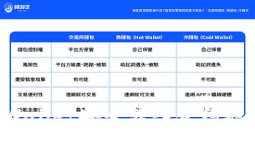 如何通过tpWallet安全转入合约地址：完整指南