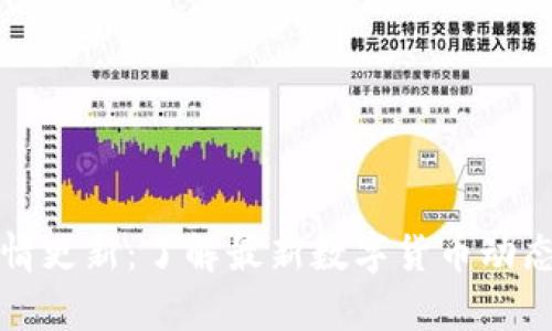 tpWallet行情更新：了解最新数字货币动态与投资机会