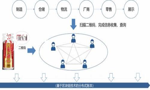 要使用tpWallet提取数字资产，您需要遵循一定的步骤以确保提币过程顺利。tpWallet是一个多链钱包，支持多种数字资产的管理和交易。以下是一般的指导步骤，帮助您找到您的提币地址：

1. **打开tpWallet应用**：首先，在您的移动设备上找到并打开tpWallet应用。

2. **选择资产**：在首页，找到您希望提取的数字资产，比如以太坊（ETH）、比特币（BTC）或其他支持的代币。

3. **进入账户**：点击您选择的资产，进入该资产的详情页面。

4. **查找提币功能**：在资产详情页面，通常会有“提币”或“发送”按钮，点击这个按钮。

5. **获取提币地址**：在提币页面，您会看到需要填写接收地址的选项。您需提供目标钱包的地址，确保它是一个有效且与您选择的资产相匹配的地址。对于自己的提币地址，您可以从目标接收钱包中复制地址。

6. **输入提币数量**：在提供接收地址后，您需要输入希望提取的数量。

7. **确认交易**：在确认交易前，请仔细检查地址和数量，确保无误后确认提币。

8. **等待交易完成**：提交提币请求后，您需要等待网络确认，稍后您可以在目标钱包中查看到提币成功的状态。

**注意事项**：
- 提币地址必须是正确的，否则可能导致资产丢失。
- 一些区块链交易可能需要支付网络手续费（Gas费），请确保您账户中有足够的余额支付手续费。
- 不同的代币可能有不同的提币限制和要求，确保您了解相关信息。

如果您有其他具体问题或需要更详细的提币操作说明，欢迎提问！