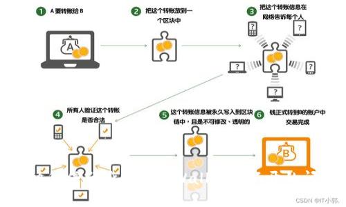 解决微信分身里的tpWallet打不开的问题