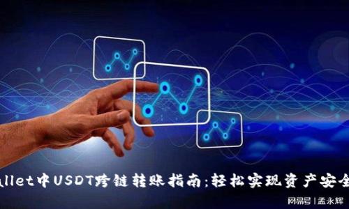 tpWallet中USDT跨链转账指南：轻松实现资产安全转移