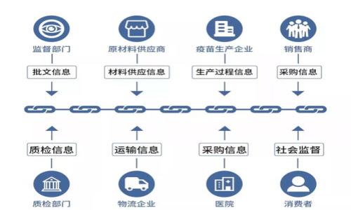    如何创建TPWallet底层钱包EOS：详尽指南  / 

 guanjianci  TPWallet, EOS, 创建钱包, 加密货币  /guanjianci 

---

### 内容主体大纲

1. **引言**
   - EOS及其重要性
   - TPWallet简单介绍

2. **TPWallet概述**
   - TPWallet的功能与特点
   - TPWallet支持的其他区块链

3. **创建TPWallet的前期准备**
   - 下载TPWallet
   - 安装步骤及注意事项

4. **创建EOS钱包的步骤**
   - 选择EOS网络
   - 创建新的EOS钱包
   - 设置密码及备份助记词

5. **使用TPWallet进行交易**
   - 存入EOS
   - 转账流程详解
   - 安全性考虑

6. **常见问题解答**
   - 对于新手用户的常见疑虑
   - 常见错误及解决方案

7. **最佳实践与安全建议**
   - 如何保护您的私钥
   - 确保钱包安全的额外措施

8. **结论**
   - 总结与后续资源推荐

---

### 引言

 EOS是一个高性能的区块链平台，致力于支持去中心化应用（dApps）的开发和运行。因为其可扩展性和用户友好的设计，EOS在加密货币社区中逐渐流行。TPWallet作为一个多功能的钱包应用，提供了便捷的存储和管理EOS等数字资产的功能。本文将详细介绍如何创建TPWallet底层钱包EOS，帮助用户轻松上手。 

### TPWallet概述

 TPWallet是一个支持多种数字货币的加密钱包，提供了用户友好的界面和强大的安全功能。用户可以在TPWallet中安全地存储、发送和接收EOS及其他加密货币。TPWallet还具有在移动设备上流畅运行的优点，使得用户能够随时随地管理自己的数字资产。 

### 创建TPWallet的前期准备

#### 下载TPWallet

 要创建TPWallet底层钱包，首先需要下载TPWallet应用。用户可以在官方网站或各大应用商店中找到该应用。无论是Android还是iOS用户，都可以方便地下载。请确保从官方渠道下载，以避免不必要的安全风险。 

#### 安装步骤及注意事项

 下载完成后，用户可以按照系统提示进行安装。在安装过程中，用户需注意允许必要的权限，以确保应用能够正常运行。在使用过程中，务必关注应用更新，保持钱包的安全性和功能性。 

### 创建EOS钱包的步骤

#### 选择EOS网络

 打开TPWallet后，用户首先需要选择EOS网络。在起始界面中，用户可以看到“创建钱包”选项。点击后，系统将提供不同的区块链网络供用户选择。选择EOS后，用户将进入创建钱包的下一步。 

#### 创建新的EOS钱包

 在创建钱包界面，用户需要输入一个独特的名字并设置强密码。注意，密码应结合字母、数字及特殊符号，增加安全性。确保密码不会被他人猜测，并且容易记住。 

#### 设置密码及备份助记词

 在设置密码后，TPWallet会自动生成一组助记词。这组助记词对于恢复钱包至关重要。用户应将其安全保存，避免在不安全的地方记录。有了助记词，即使丢失设备，也能轻松恢复钱包。 

### 使用TPWallet进行交易

#### 存入EOS

 创建完钱包后，用户可以通过多种方式向钱包中存入EOS。常见的方法包括通过交易所转账、通过其他钱包转账等。每种方法都有其独特的操作步骤，用户需根据自己的需求选择合适的方法。 

#### 转账流程详解

 在TPWallet中，用户可以方便地进行EOS转账。选择转账功能后，输入接收地址及转账金额，并确认交易信息。在确认安全后，点击发送即可完成转账。转账完成后，系统将显示交易记录，用户可以随时查看。 

#### 安全性考虑

 在涉及到数字资产的操作时，安全性是首要考虑的问题。用户应定期查看交易记录，并保持钱包软件的更新，以防止安全漏洞。务必不要向任何不明来源透露助记词或私钥。 

### 常见问题解答

#### 对于新手用户的常见疑虑

 许多新手用户在创建和使用TPWallet时，可能会有许多疑虑。例如，如何确保交易安全？如何应对丢失助记词的情况？在这一部分，我们将集中解答这些常见问题，帮助用户更好地理解TPWallet钱包的使用方法。 

#### 常见错误及解决方案

 在使用TPWallet的过程中，用户有时可能会遇到错误。例如，网络连接失败、转账未成功等。此部分将列出可能遇到的问题及其解决方案，便于用户快速应对实际情况。 

### 最佳实践与安全建议

#### 如何保护您的私钥

 私钥是用户访问其加密货币的唯一凭证，因此保护私钥至关重要。用户应避免将私钥存储在网络上，并使用加密方式进行存储。此外，定期审查钱包的安全设置也是保护用户资产的重要一步。 

#### 确保钱包安全的额外措施

 除了保障私钥安全，用户应采取其他安全措施，例如开启双重认证、定期更改密码、使用防病毒软件等。这些措施能有效增加TPWallet的安全性，降低资产被盗风险。 

### 结论

 创建TPWallet底层钱包EOS的过程相对简单，但用户在使用中需保持警惕，确保资产安全。本文详细介绍了创建钱包的每一步及安全注意事项，希望能帮助用户轻松入门。同时，建议用户持续关注相关更新与社区动态，以便及时获取新的信息和技术支持。 

---

### 相关问题

1. **如何在TPWallet中恢复丢失的钱包？**
   
2. **EOS的优缺点是什么？为何选择EOS链？**

3. **TPWallet支持哪些其他数字货币？**

4. **如何避免数字货币投资中的常见陷阱？**

5. **TPWallet的技术支持如何获得？**

6. **在移动设备上使用TPWallet的安全性如何？**

7. **如何识别和防范网络诈骗，保护自己的EOs资产？**

（请提供这些问题的详细介绍，确保每个问题都提供700字以上的解答。）