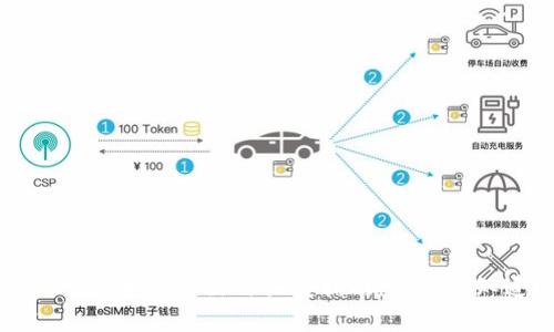 tpWallet空投币的转出与买卖指南：你需要知道的一切