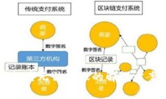 tpWallet授权后无法转账的解