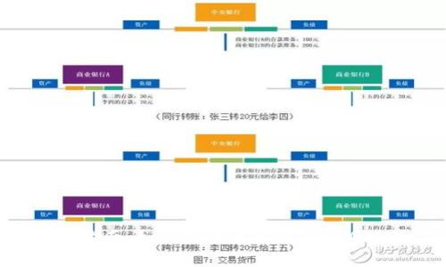 详细指南：如何使用已安装的tpWallet