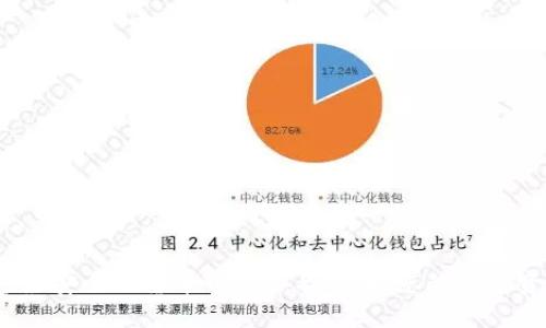 2023年最安全的货币钱包排名：保护您的数字资产秘诀