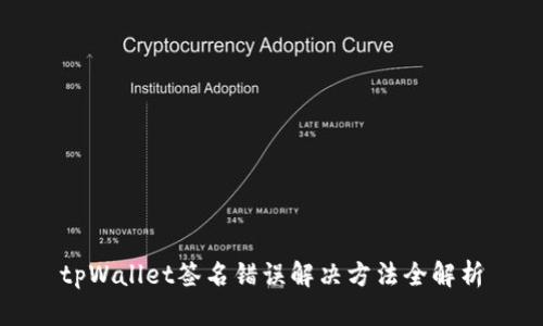 tpWallet签名错误解决方法全解析