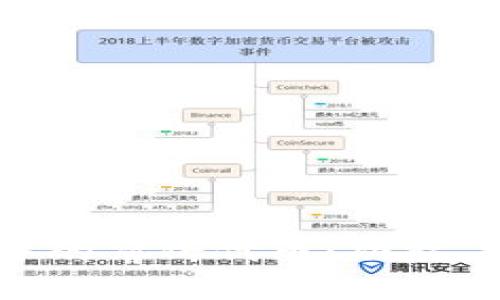 全面解析tpWallet中的薄饼代币：功能、投资机会与使用指南