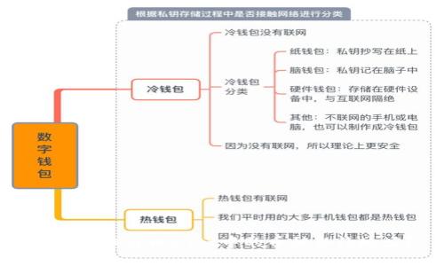 如何查询tpWallet中的币种合约地址？