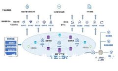 安全易用的比特币钱包推
