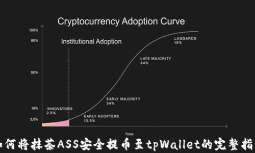 
如何将抹茶ASS安全提币至tpWallet的完整指南