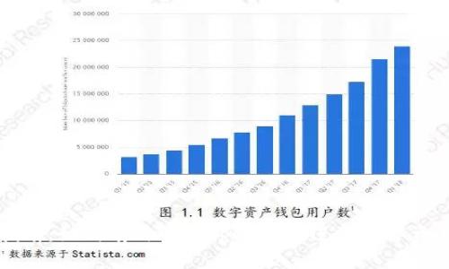 新手指南：如何有效使用tpWallet进行数字资产管理