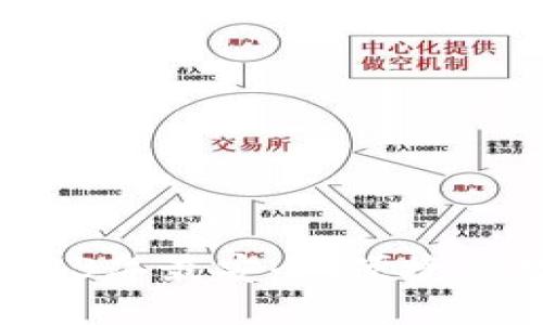 最佳USDT钱包推荐：2023年最安全、便捷的数字货币收款解决方案
