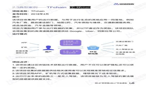 TRX钱包如何添加密钥：一步一步指导