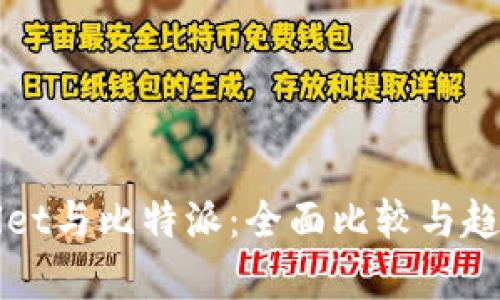 tpWallet与比特派：全面比较与趋势分析