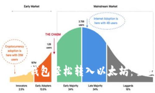  如何使用Plus钱包轻松转入以太坊：全面操作指南