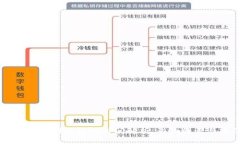 币安提比特币到钱包的时