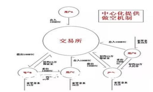以太坊放到钱包的好处：安全、隐私与投资价值详解