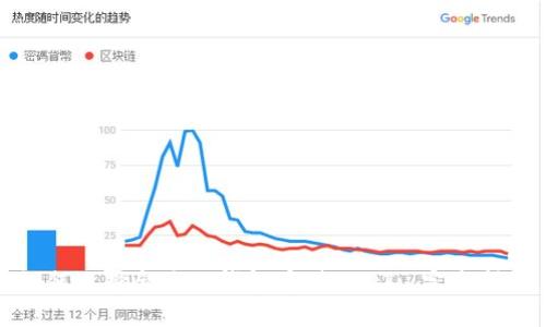 如何选择合适的钱包存储USDT: 完全指南