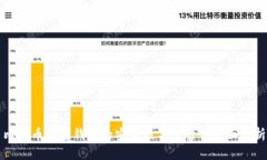 比特币加密钱包的安全性