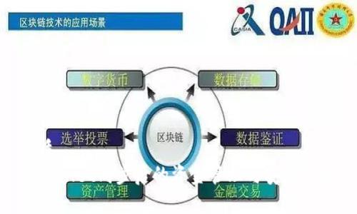 优质
tpWallet同步后的资金管理与安全策略